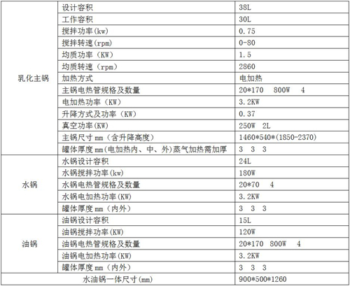 30L實驗室乳化機(jī)技術(shù)參數(shù)